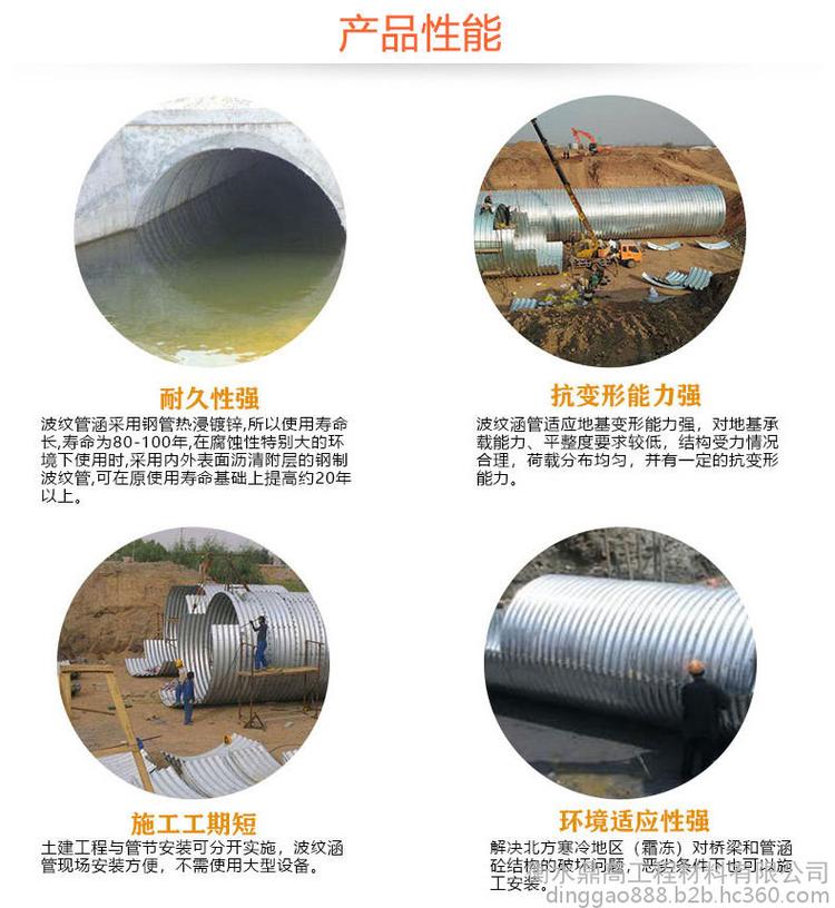 鋼波紋涵管300*110 土建工程中的波形熱鍍鋅金屬蝶形防護(hù)解決方案